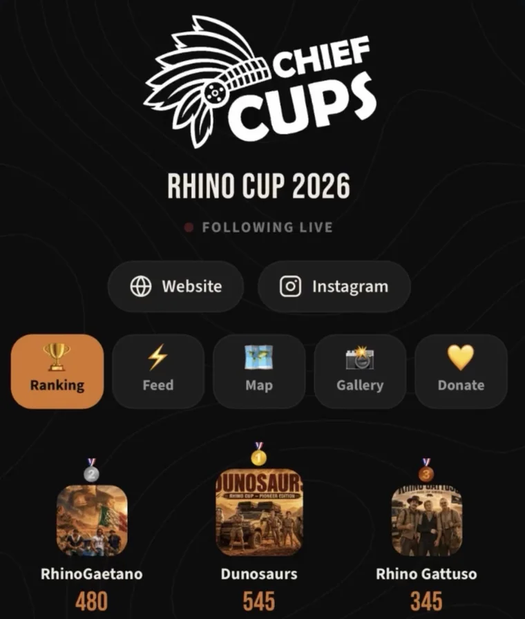 Live ranking in the app